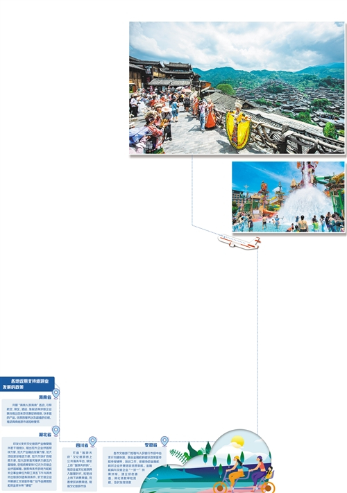 图① 7月31日，游客在贵州省雷山县西江千户苗寨景区内拍照留念。