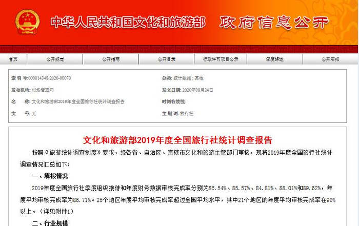 文化和旅游部网站截图。