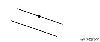 AI怎么做直线段 AI曲率工具怎么绘制直线