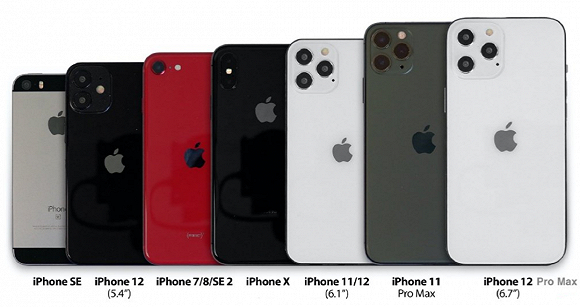 ▲iPhone 12系列部分机型曝光模具与其他iPhone机型的对比