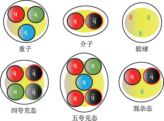 中国超级陶粲装置|物理|新知_新浪新闻