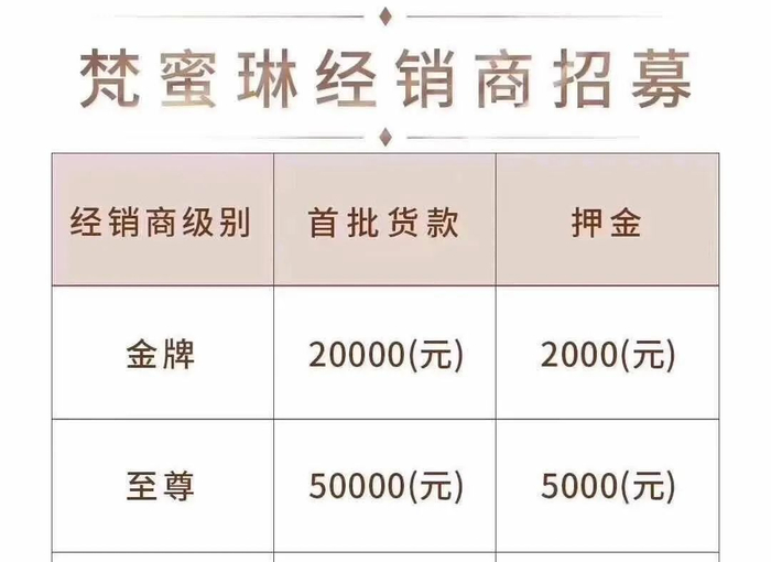  ▲图源：受访者供图