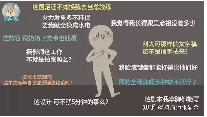 注：图片来自于知乎@咨询师张显金