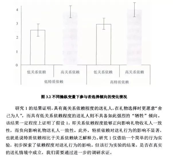 ▲论文部分截图。