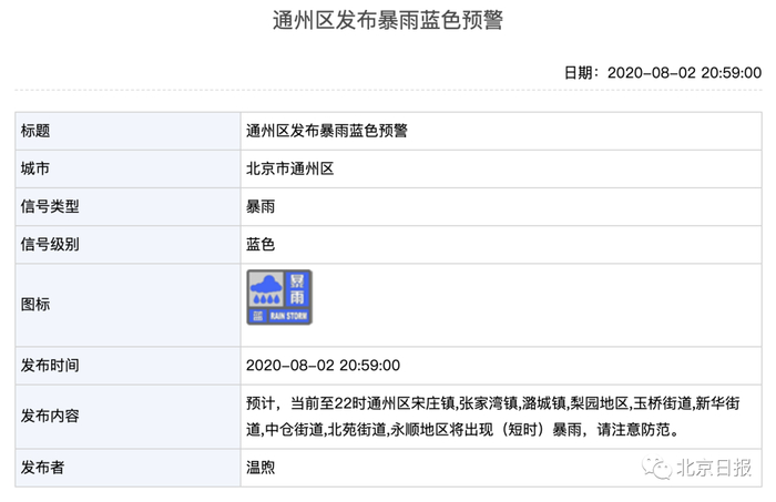 雷阵雨云团向东偏南移动，北京两地将有强降雨+7级大风+冰雹！