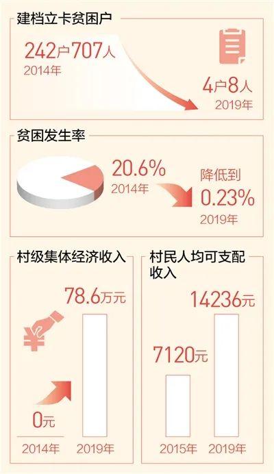 人民日报头版头条聚焦安徽