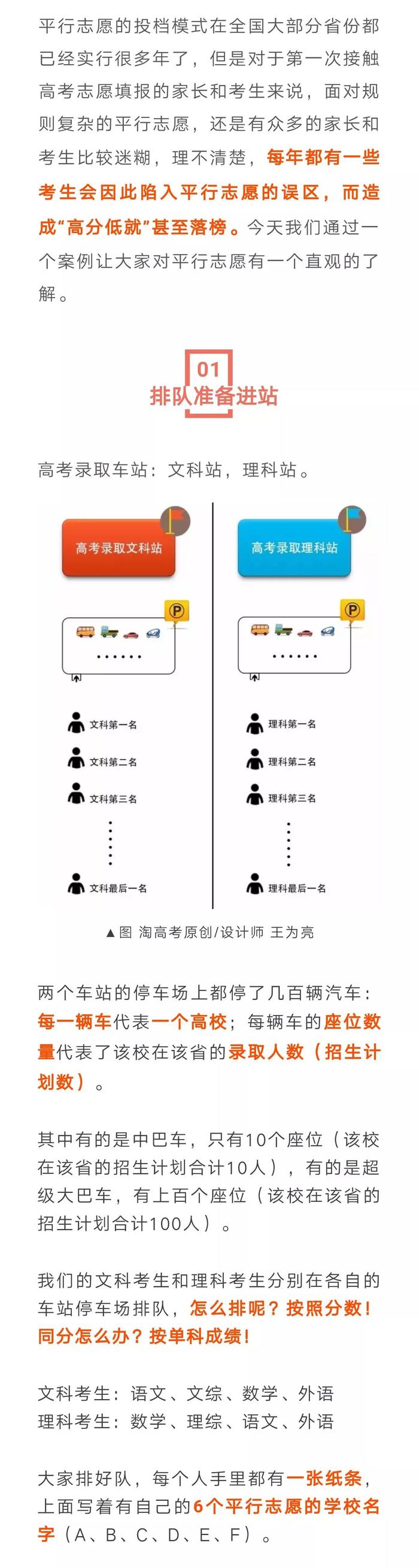 这样解释平行志愿，我瞬间懂了！快转给赣州高考生及家长