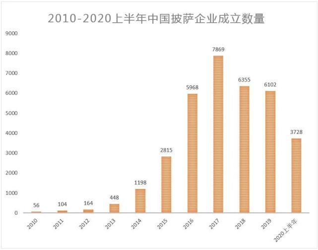 联想弘毅100亿海外收购“打水漂”，中国动力驾不动全球资源？