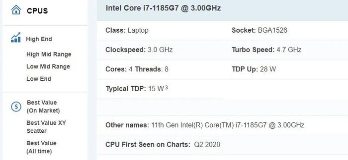 英特尔 11 代低压酷睿最强 CPU 现身：i7-1185G7，主频 3 GHz