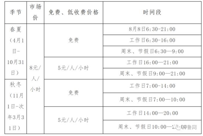 通告！省体育中心篮球及足球主题公园最新开放时段及收费标准来了