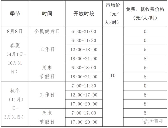 通告！省体育中心篮球及足球主题公园最新开放时段及收费标准来了