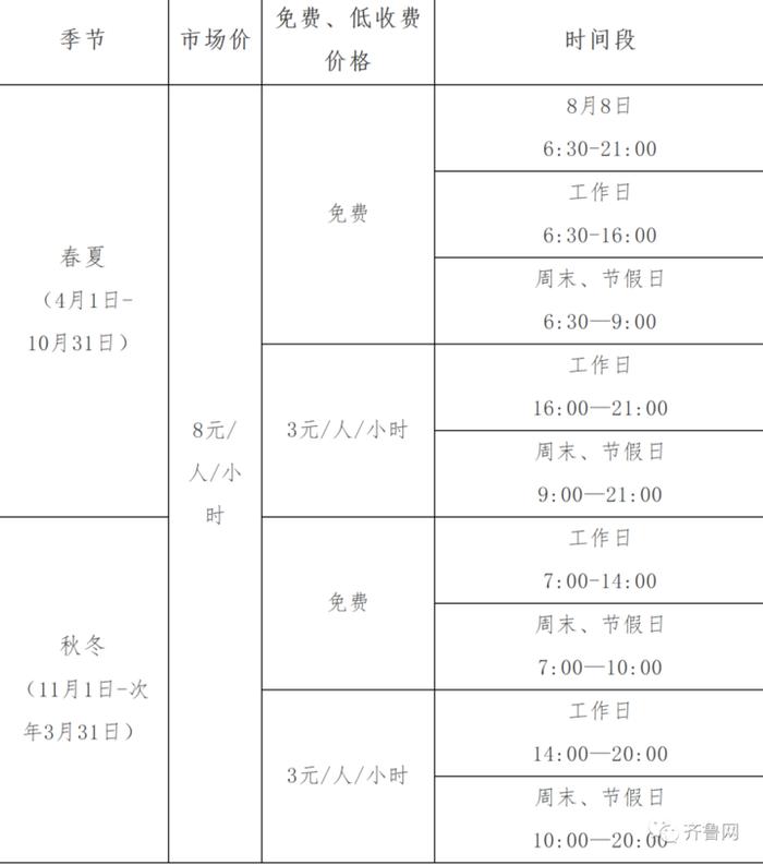 通告！省体育中心篮球及足球主题公园最新开放时段及收费标准来了