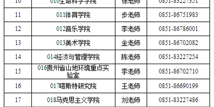 2020贵州省高中学校_六盘水市第十中学在2020年贵州省校园路跑比赛中勇(2)