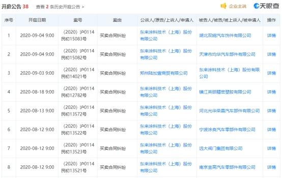 东来股份产能利用率低营收滞涨 毛利率员工数均降2年