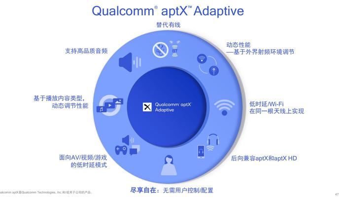 摆脱线材束缚，你真的了解真无线耳机了么？