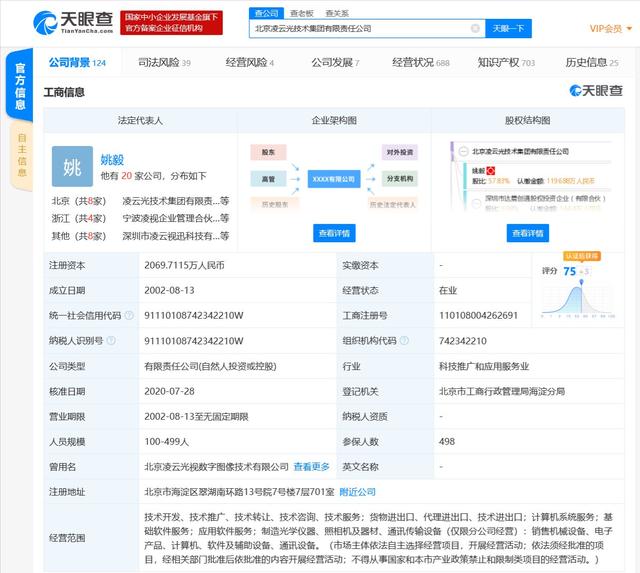 富士康投资后，小米长江产业基金也入股这家AOI企业......