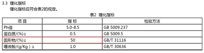 ▲小仙炖企业标准《Q/CYXXD 0001-2020 鲜炖燕窝》