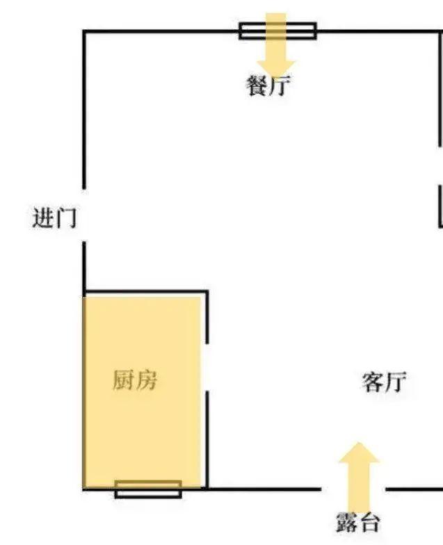 《三十而已》里的户型图：发掘一个全新吃瓜角度