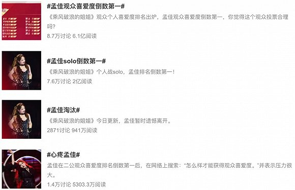 ▲微博孟佳淘汰相关话题