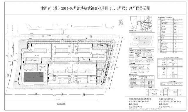 转发：天津商业下半年将全面开挂！住这附近的要笑醒了