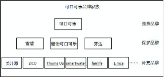 人人都想做爆款制造机，国货复兴交给谁？