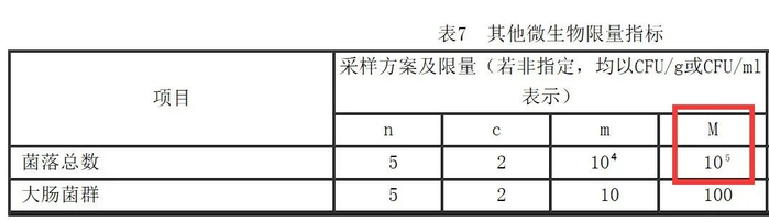 ▲《Q/CYXXD 0-2020 鲜炖燕窝》 