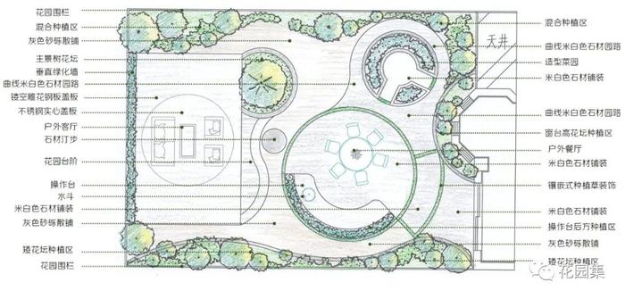 园集奖优秀作品 | 大胆撞色、用卡通主题打造出的童趣花园，大人也适用哦~