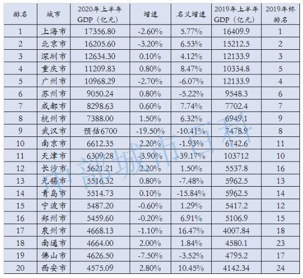 密钥在此！无锡长盛不衰的新解读