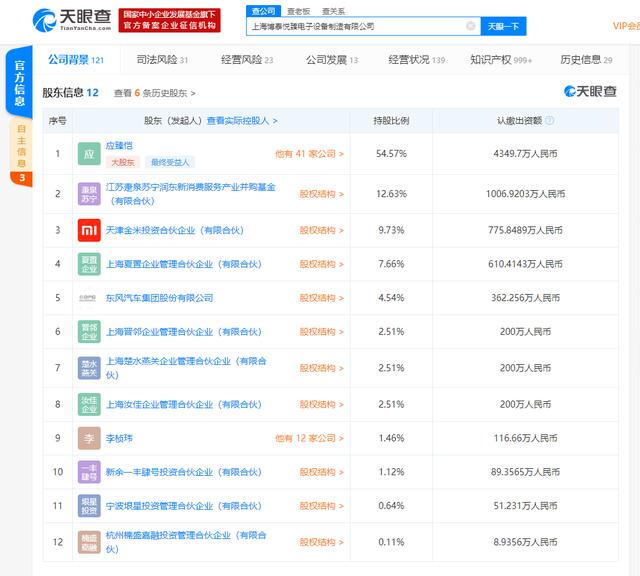 小米集团旗下的天津金米入股车联网公司——上海博泰悦臻电子设备制造有限公司