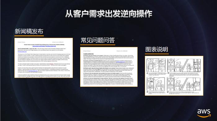 被Gartner高分推荐背后 AWS保持持续创新有哪些方法论