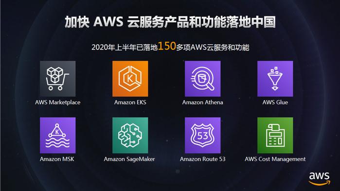 被Gartner高分推荐背后 AWS保持持续创新有哪些方法论