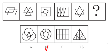 国省考高频考点会查数就能学会