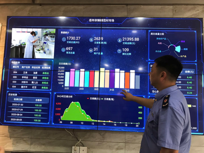 智慧农贸市场实现交易数据化。周小平 摄