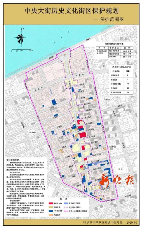 中央大街历史文化街区具体范围划定，核心保护区域在这↘