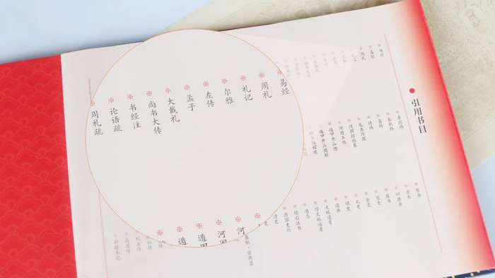 81位神祇仙官、632处秘境仙阙、211种精怪异兽……堪称“上古神话的百科全书”！