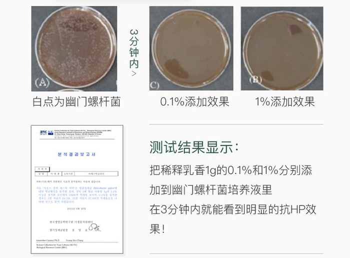 ▲ 韩国生命工程研究院实验报告