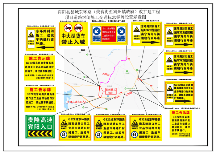 交通标志标牌设置示意图