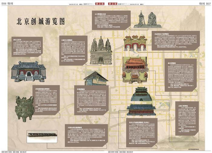 北京创城游览图｜地图_手机新浪网