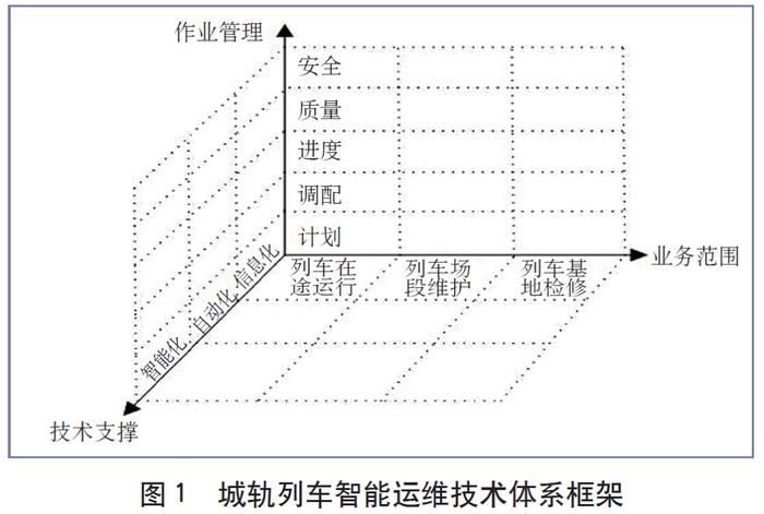 天津几大建设企业怎么样 市政建设单位福利待遇如何
