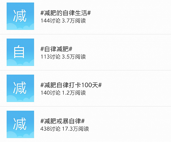 “减肥”总和“自律”联系起来