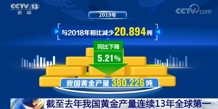 中国黄金产量排名_我国黄金产量连续六年位居世界第1湖南排前十(2)