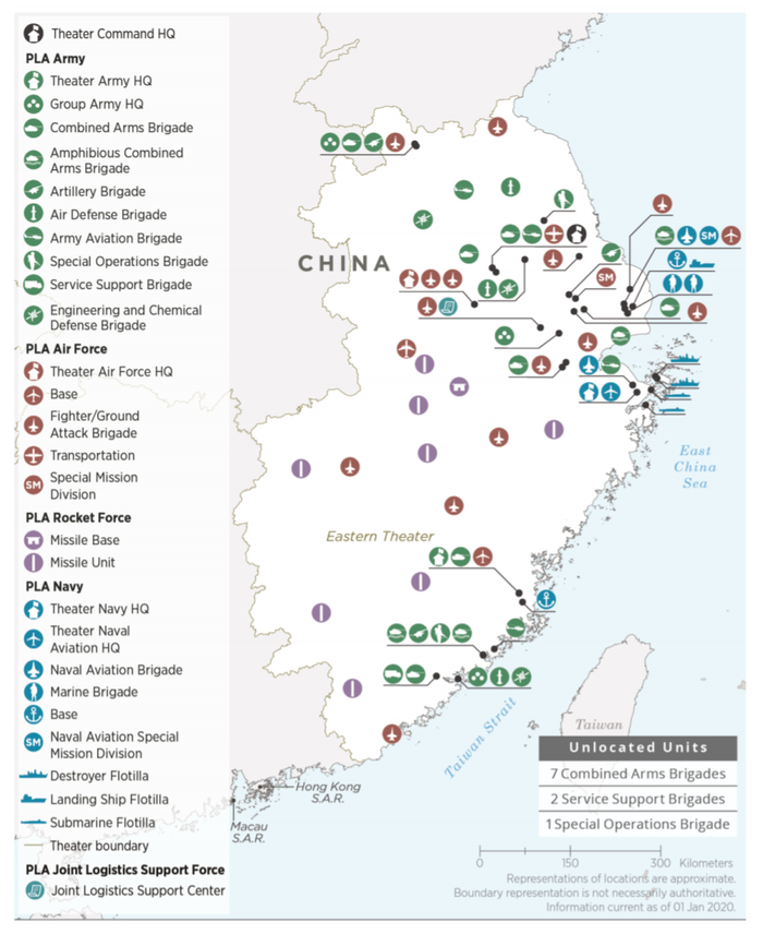 美国国防部2020年中国军事力量报告里对东部战区实力的图示