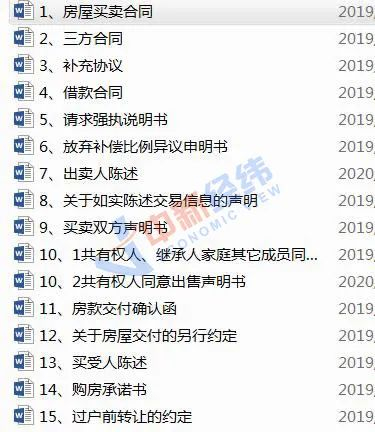 ▲经纪人张震发来的业主与购房人签署的相关协议