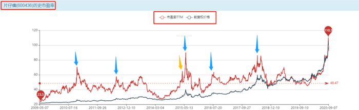 图片来源：亿牛网