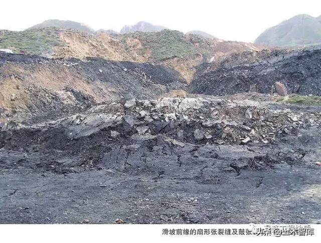 滑坡的十八大要素实拍图解，下次听到了别说不知道了