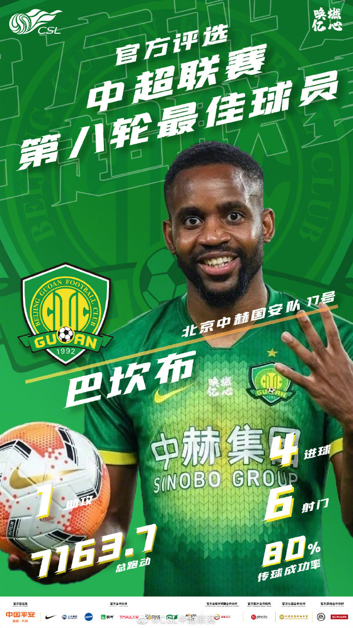 9月1日与重庆当代的比赛，巴坎布打进四球，一战“封神”，并荣获中超第8轮最佳球员。