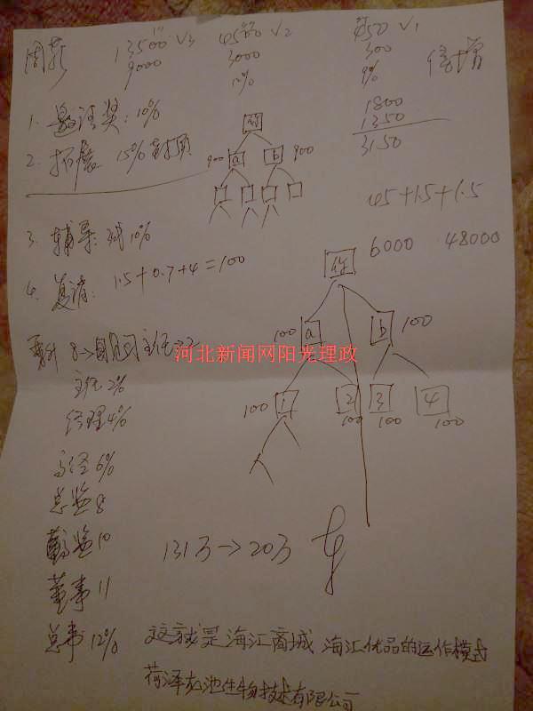 龙池牡丹或涉夸大宣传 旗下商城被投诉存金字塔模式发展会员(图6)