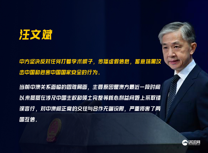 制图：环球网/旺仔