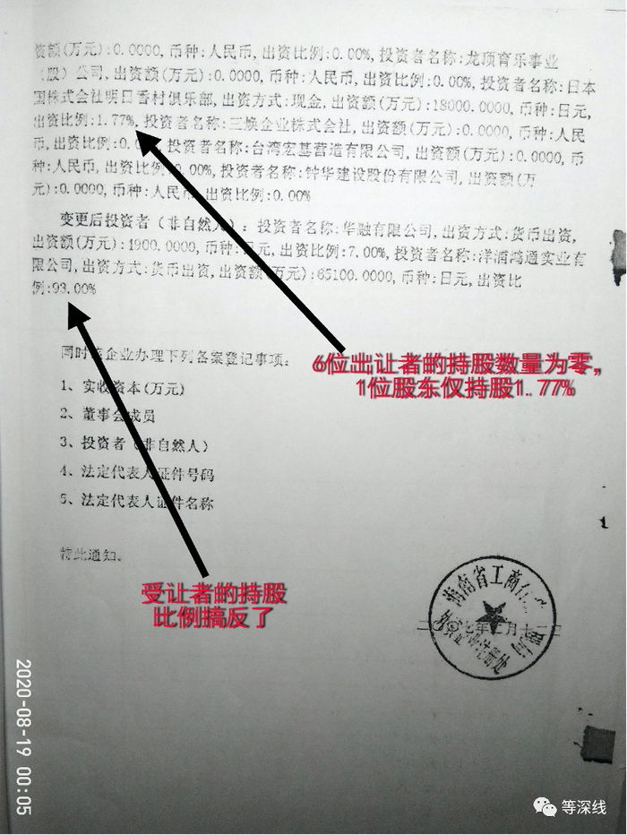 海南省工商局外资企业注册处2007年2月12日给出的《核准变更通知书》有两大关键性错误：一是把香港华融受让93%的股权，与洋浦鸿通受让7%的股权搞反了；二是原7家股东在本次股权变更前，6家股东持有的股权为零，只有一家股东持股1.77%，却转让出了海南明日香100%的股权。&nbsp;《等深线》记者 程维 摄