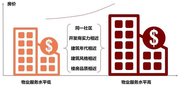 图片来源：娄局长自制